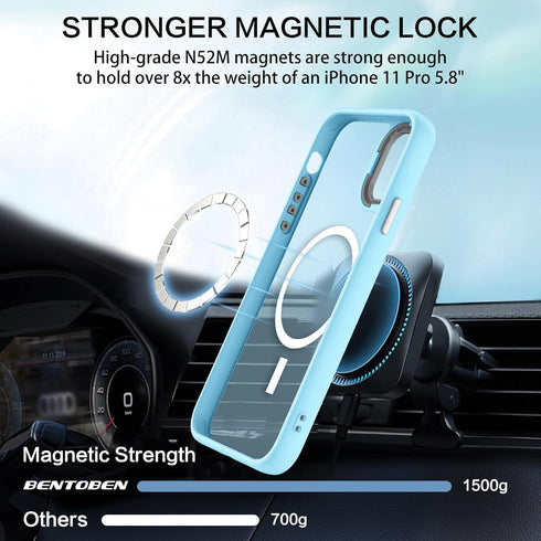 BENTOBEN Translucent Matte Magnetic Phone Case for iPhone 11 Pro, 5.8 inch, Light Blue, Compatible with MagSafe