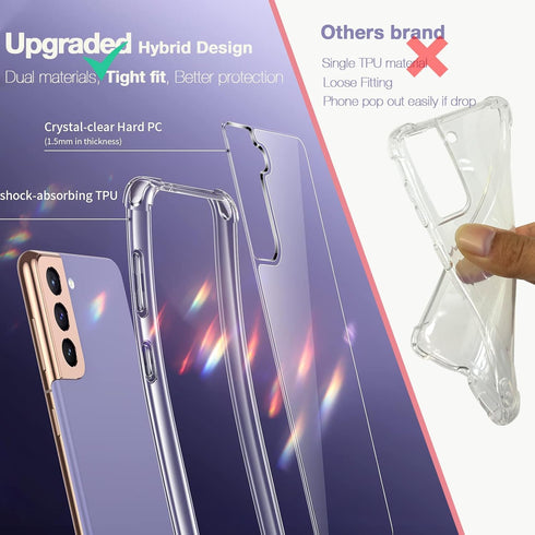 KIOMY Clear Case for Samsung Galaxy S21 5G, Shockproof Bumper Protective Cover with Airbag Corners