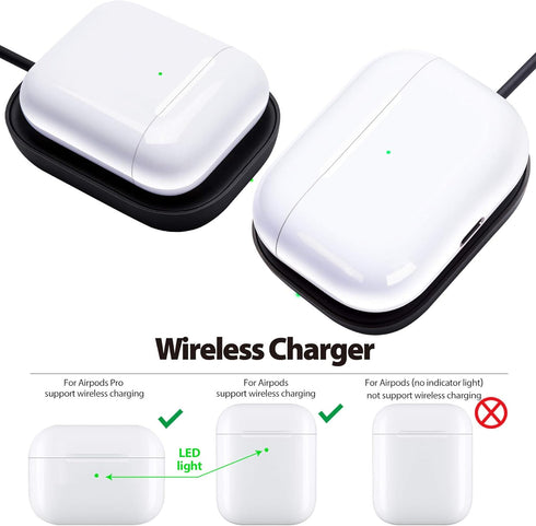 Wireless Charger for Apple AirPods 3rd Generation/AirPods Pro 2nd Generation/AirPods, Charging Station for Earbuds