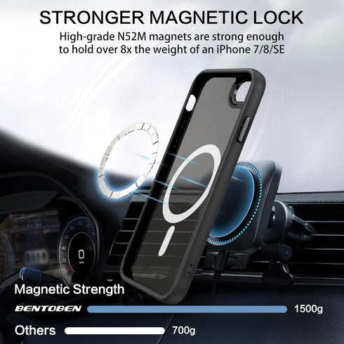 BENTOBEN Magnetic iPhone SE Case, Compatible with Magsafe, Translucent Matte Slim Thin Shockproof Cover