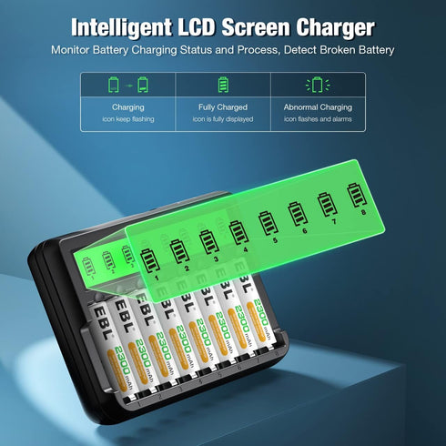 EBL 8 Pack 2300mAh 8-Bay Rechargeable AA Batteries and Battery Charger with Built-in Charging Cable, Ni-MH Duable A