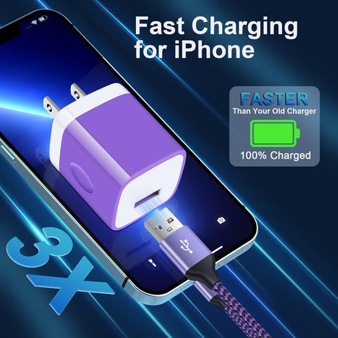 Android Charger, 3-Pack USB Wall Charger 1A/5V USB Charger Plug Single Port Charging Cube Box for iPhone 15 14 13 12 11, Samsung Galaxy A14 5G A54 A53 S23 Ultra 5G A13 A23 S22+ S21 FE S20 A03s A42 A73