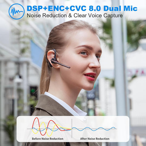New bee Bluetooth Earpiece V5.2 Wireless Headset with 24Hrs Talktime, CVC8.0 Dual Mic Noise Cancelling for