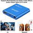 MYPIN 1080p MP4 MP4 HDMI Media Player, Blue Mini Full-HD Ultra HDMI Player for -MKV/RM/ / AVI etc- HDD USB Flash