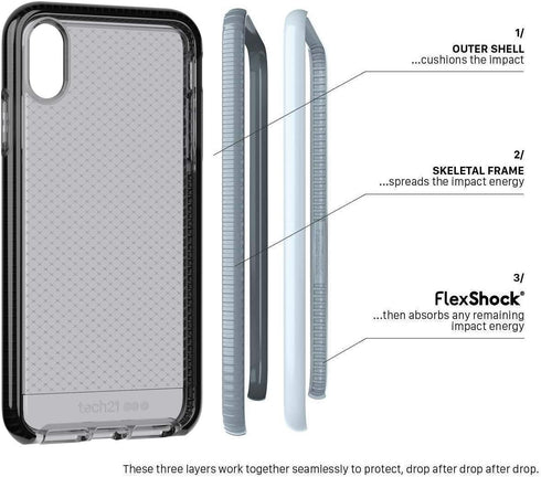 tech21 Protective Back Case Cover for Apple iPhone Xs Max, Thin Evo Check Pattern, Smokey Black