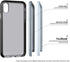 tech21 Protective Back Case Cover for Apple iPhone Xs Max, Thin Evo Check Pattern, Smokey Black