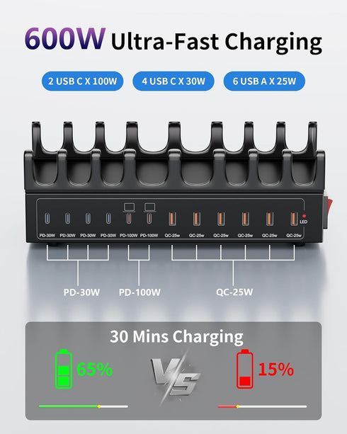 Dywcdnice 600W 12-Port 100W Charging Station for Multiple Devices, USB C Charging Station with Dual PD PPS, Multi