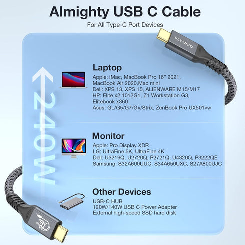 240W USB4 Cable - USB C to C, Fast Charging, Thunderbolt 4/3, 8K/6K@60Hz, 40Gbps for iPhone 15 Pro, MacBook, Samsung