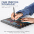 Stylus Pen for iPad 2018-2024, 2X Fast Charge iPad Pencil 2nd Generation Compatible with Apple iPad Pro 11"/12.9"/M4,