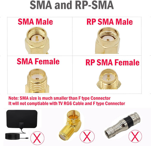 SMA Adapter Kit, 18pcs Gold Plated, Compatible with FPV Antennas, Ham Radio, WiFi Router, etc.