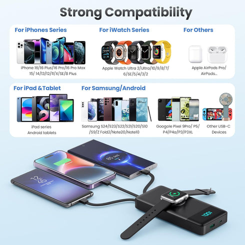 HETP 10800mAh QC4.0+PD 25W Bank,6 Pack 16/15/14/13, Portable Charger Fast Charging USB C Power Outputs LCD Display