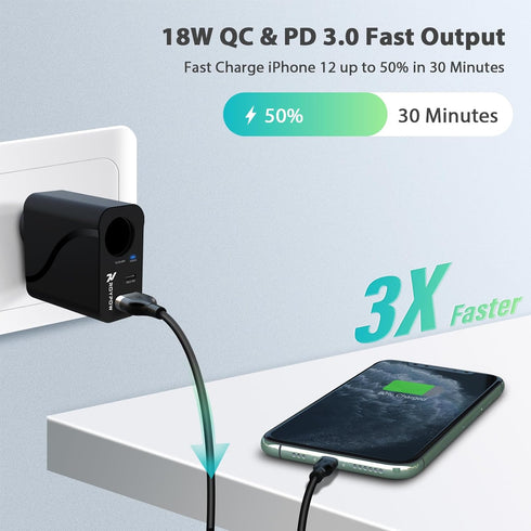 RoyPow AC to DC Converter, 110V/120V to 12V, 36W USB C Charger with 3-Ports Wall Charger for iPhone, iPad