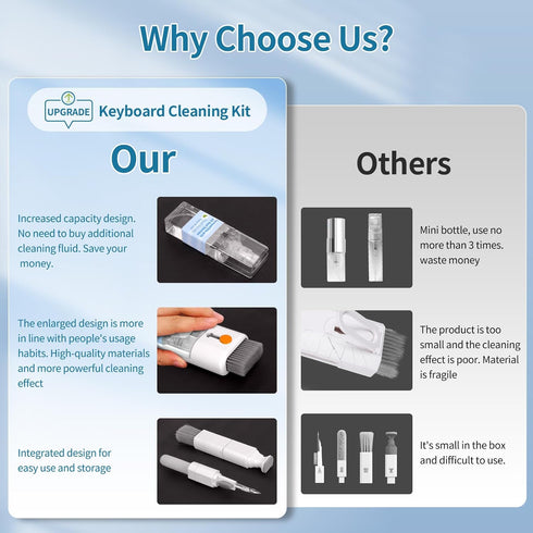 Keyboard Cleaner Laptop Cleaning Kit, 12 in 1 Computer Tech Cleaning Brush, Electronic Screen Cleaner for MacBook,