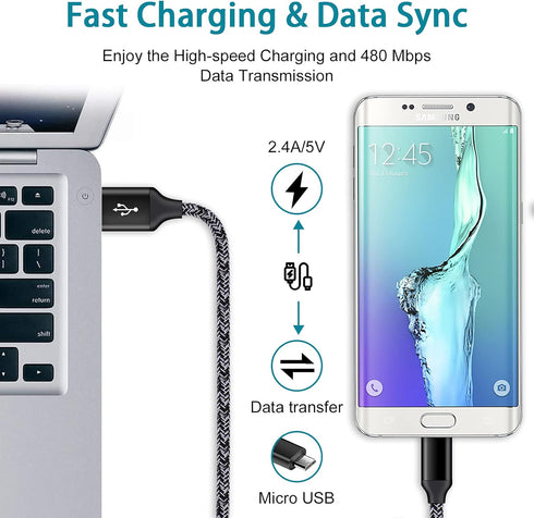 Adaptive Fast Charger for Samsung Galaxy S7 Edge, S6, S5, J3, J7, Moto G5, LG Stylo, 3ft Fast Charging Micro USB