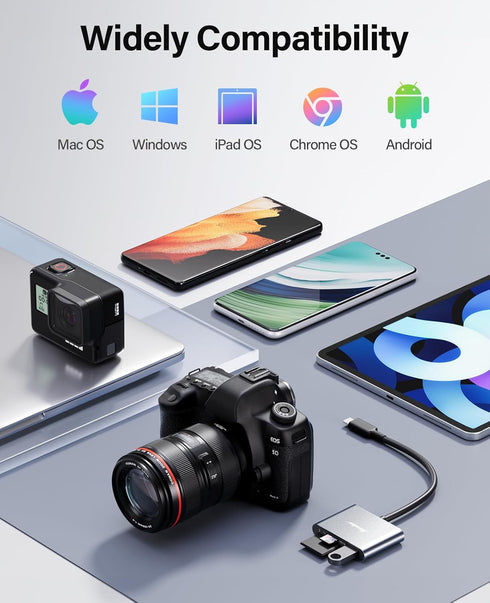 Hicober USB C to SD, Micro SD Memory Card Reader, Type C to SD Card Reader Adapter for MacBook and Android