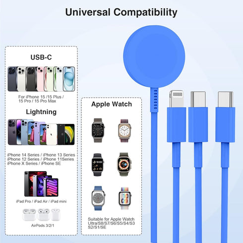 Apple Watch Charger Cable, USB C Magnetic Watch Charging Cable, 3 in 1 Apple iWatch Charging Cable 6 FT, Compatible