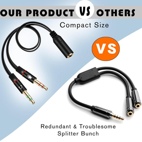 SaiTech IT 3.5mm Headphone Splitter for Computer, 3.5mm to 2 Dual Mic Audio Y Splitter Cable, 2 Pk Black