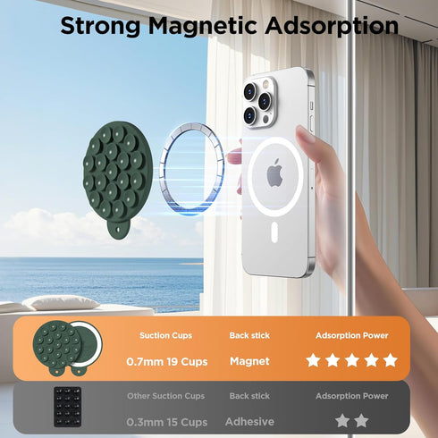 HSAOHD Magnetic Suction Cup Phone Mount, Compatible with MagSafe, Silicone Octo Cup Buddy Sticky Grip Holder for iPhone