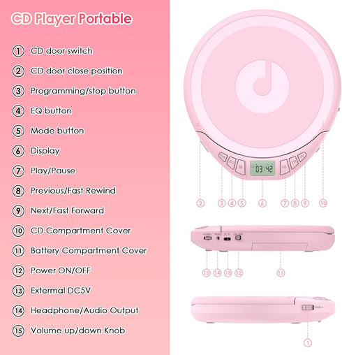 Gueray Dsicman: CD Player Portable CD with Earphones for Car with Anti-Skip Shockproof with LCD Display Support PROG