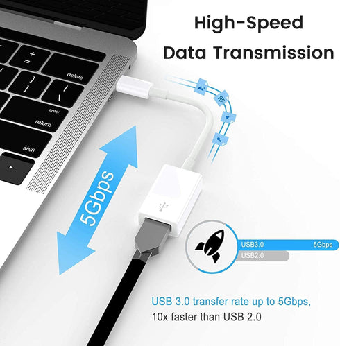 USB C to USB 3.0 Adapter (2 Pack), Type C to USB 3.0 Female OTG Cable for MacBook Pro/Air M2/M1/2020, iPhone 15
