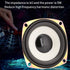 Full Range Speaker, 3 Inch 4ohm 5W Mini Full Frequency Audio Loudspeaker for Multimedia Sound Box DIY