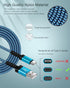3Pack USB C Charger Cable Fast Charging for iPhone 15/15 Pro/15 Pro Max, Android Samsung Galaxy A Series, Auto Car
