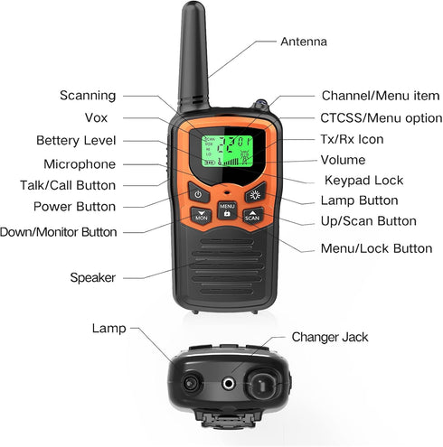 MOICO Long Range Walkie Talkies for Adults, 22 FRS Channels, Family Walkie Talkie with LED Flashlight, LCD Display,
