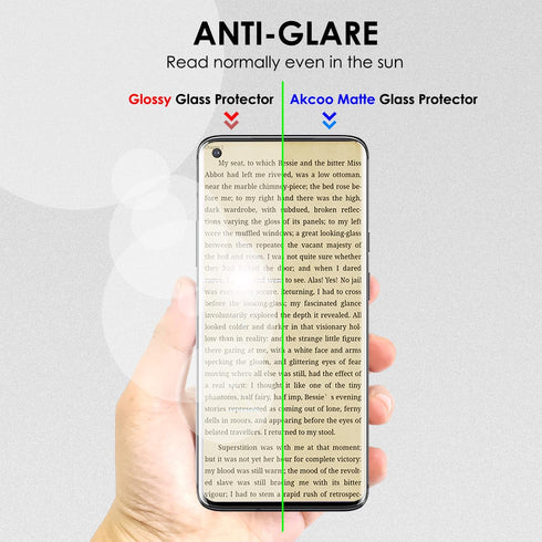 Matte Screen Protector for OnePlus 9 Pro - Tempered Glass UV Set, Anti-Glare, Anti-Fingerprint, 9H Scratch Resistant