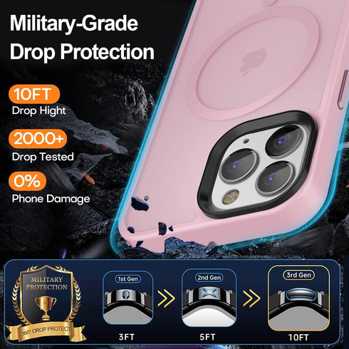 Magnetic iPhone 14 Pro Max Case, Slim Protective Translucent Matte with Military-Grade Protection, 6.7 inch, Pink