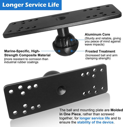 Aluminum Fish Finder Mount with 1.5 Inches/C Size / 38mm Ball, Universal Mounting Plate for Garmin, Lowrance and More, Compatible with RAM Mount, Scotty, iBOLT and More Arm