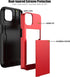Nvollnoe for iPhone 14 Case with Card Holder, Heavy Duty Protective Dual Layer Shockproof Slim Wallet Case for Women &