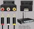 zdyCGTime 2pcs 2.0 2/3RCA Adapter,1080P USB Male to Female Jack Splitter Audio Video AV Composite AV to USB Connector
