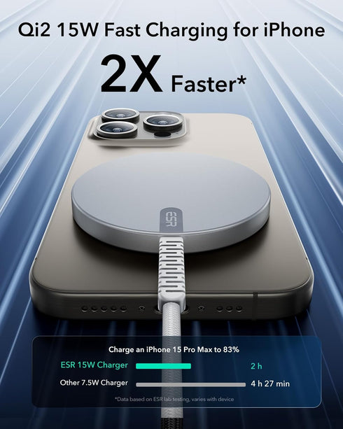 ESR 2 Pack 15W 17-12, 4/3/Pro/Pro 2, S26/S25, for Magsafe Charger, Wireless Charger, for iPhone AirPods Galaxy Strong