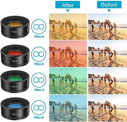11 in 1 Cell Phone Lens Kit, Phone Camera Lens with Wide Angle, Fisheye, Macro, Telephoto & More