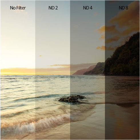 K&F Concept 62mm Neutral Density Len Accessory Filter, UV CPL ND4, Compatible with Canon Nikon DSLR + Cleaning Pen +