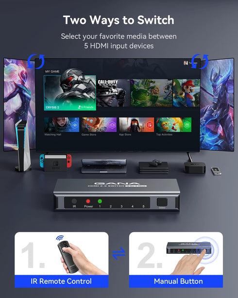 GANA HDMI Switch 5 in 1 Out 4K@60Hz, HDMI Splitter Switcher with Remote, Compatible with Xbox, PS5, Blu-Ray Player
