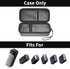 casmilee Case Compatible with Anker 737/735/736/717 USB-C Portable Charger / Fast Foldable Wall PowerBank Bag (Grey)