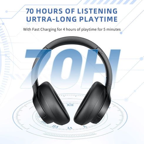 Active Noise Cancelling Headphones, Wireless Over-Ear Bluetooth with Microphone, 70h Play Time, Hi-Res Audio