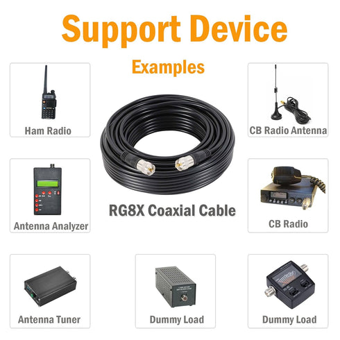 RG8X Coaxial Cable 100ft, CB Coax Cable, UHF PL259 Male to Male Connector for HAM Radio, Antenna Analyzer