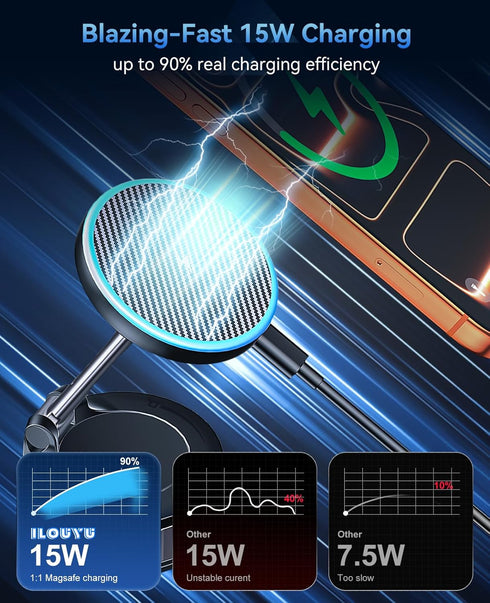 ILOUYU [15W 120+ LB 2800gf 360 17 16 15 14 13 12 iPhone Car Mount Charger Fast Wireless Charging, Strongest Suction