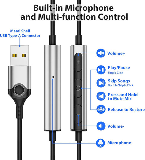 USB Headphones with Microphone for Laptop, 2.3M USB-A Earbuds for PS5, HiFi Stereo Wired Half in-Ear Headset (Black)