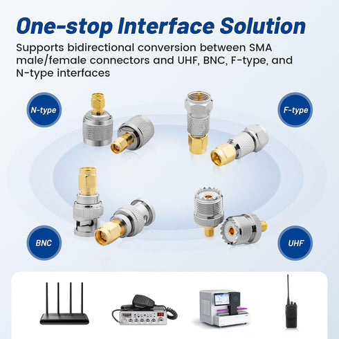 16pcs Anina RF Coaxial Adapter Kit UHF/BNC/N/F to SMA Male/Female Connectors for Ham Radio, Antenna, CCTV, WiFi, GPS