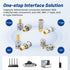 16pcs Anina RF Coaxial Adapter Kit UHF/BNC/N/F to SMA Male/Female Connectors for Ham Radio, Antenna, CCTV, WiFi, GPS