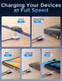 Upgraded 3 in 2 USB C Cable for Apple Watch and iPhone Charger, Compatible with iWatch Ultra/SE/9/8/7/6/5