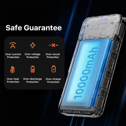Power Bank 10000mAh, 35W Portable Charger, Fast Charging with PD 3.0 & QC 4.0 for iPhone 15/14/13 Series, Galaxy, Tablet