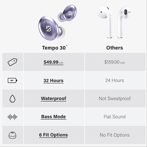Tempo 30 Wireless Earbuds for Small Ears, Comfortable Bluetooth Ear Buds for Women and Men, Purple Earphones