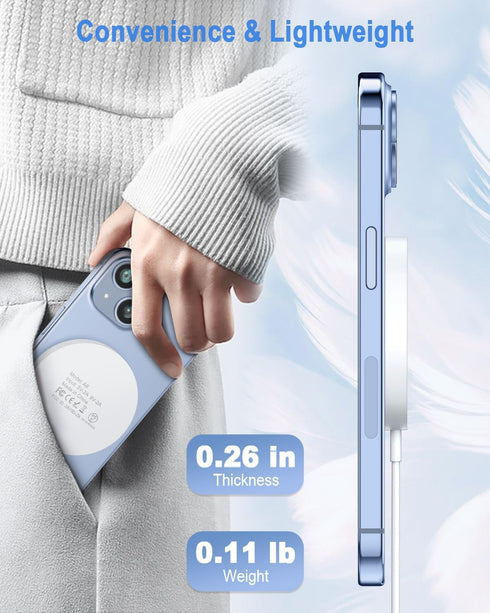 Magnetic Wireless Charger, Fast Mag Safe Charger for iPhone 15 Pro Max/15 Pro/15/15 Plus/14/13/12 Series, 2024 Upgraded