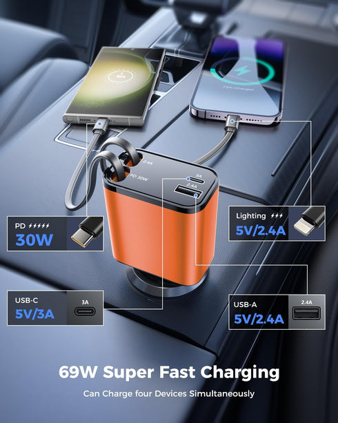 SUPERONE 4 in 1 Fast Car Charger, Smaller Retractable 69W with 2.6ft Cord, USB C & Apple Adapter for iPhone 15/15 Pro