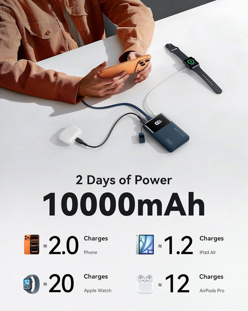 INIU 45W 10000mAh Pack 17 16 15 14 S26, Portable Charger, Compact Fast Charging Power Bank, USB C Battery with Cable