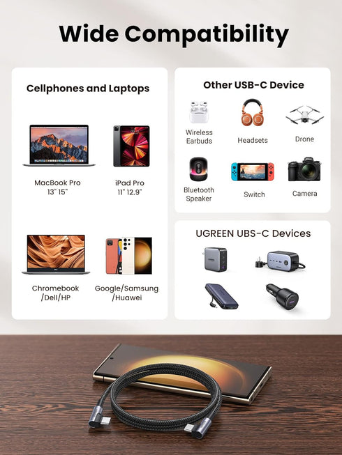 UGREEN 3.3FT Right Angle USB C to USB C Cable, 60W Fast Charging for iPhone 15, MacBook Pro, Galaxy S24, Pixel 8.